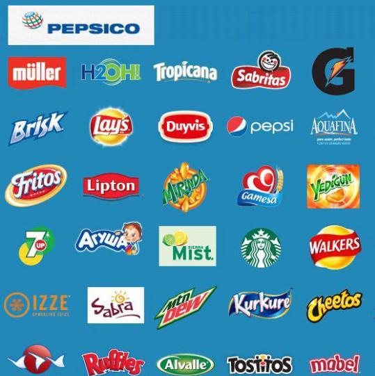 «PepsiCo» вошла в пятерку крупнейших рекламодателей России 