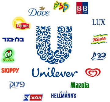 Рейтинг ТВ-рекламодателей возглавила компания «Unilever»